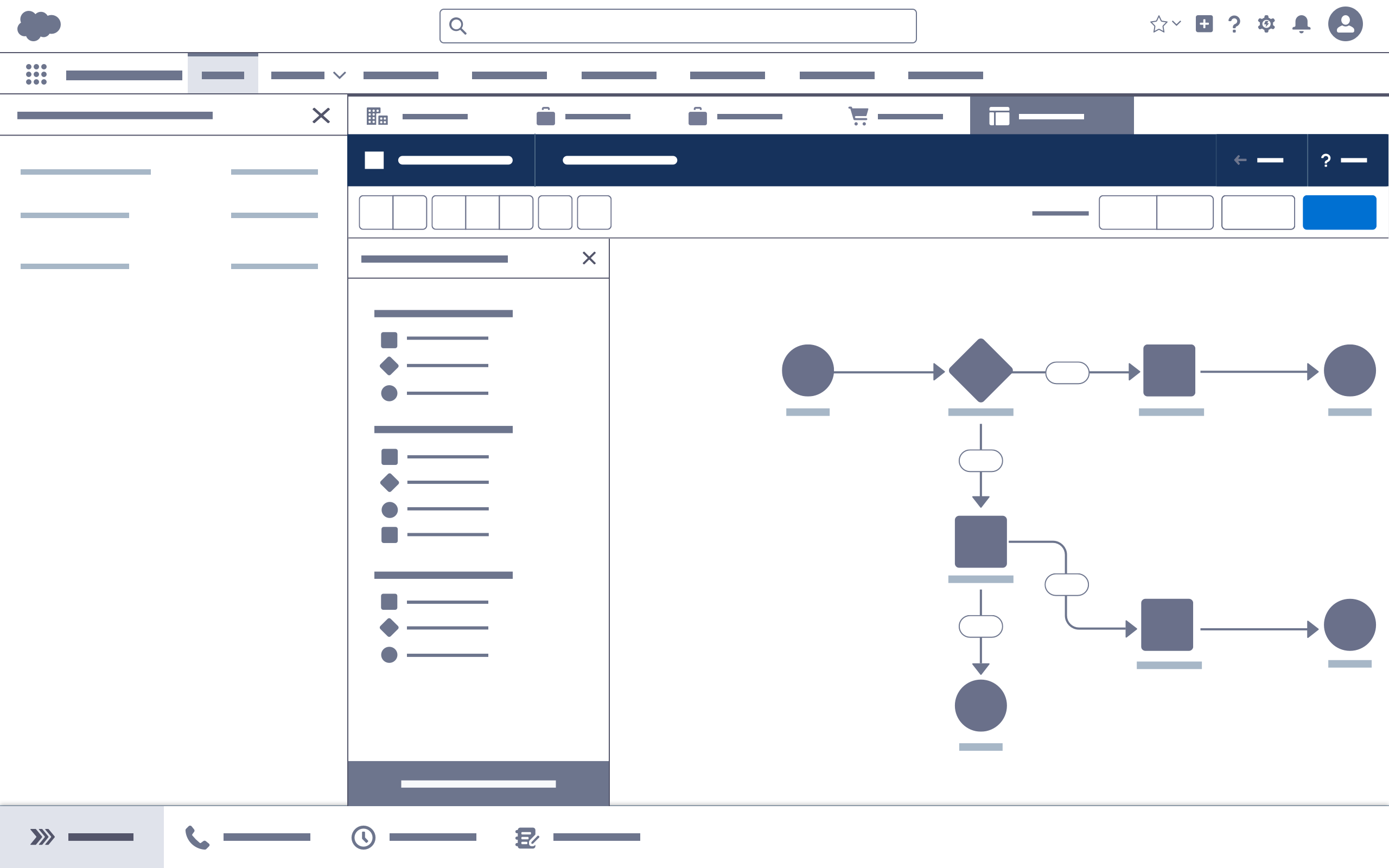 Don’t open the builder in a Salesforce Console tab